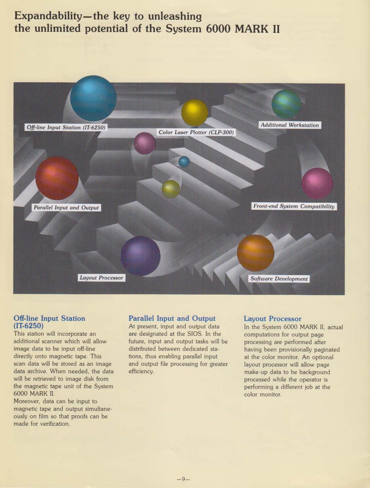 Remembering the Sigmagraph 6000 - Microlinx Technologies