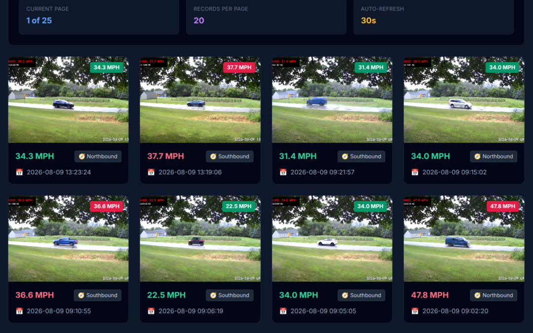 Maple Tree Speed Tracker – Just for Fun…